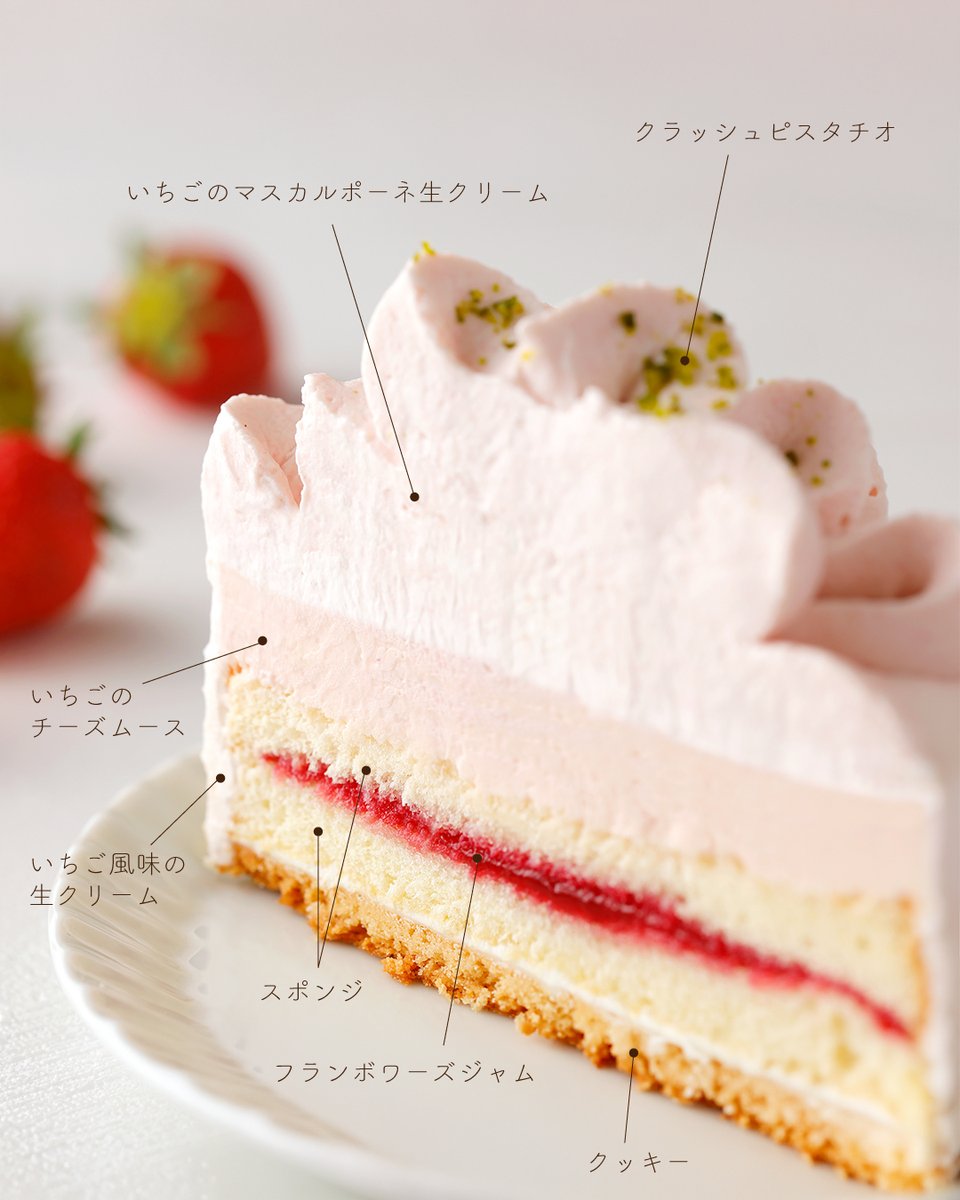 きのとや tweet media