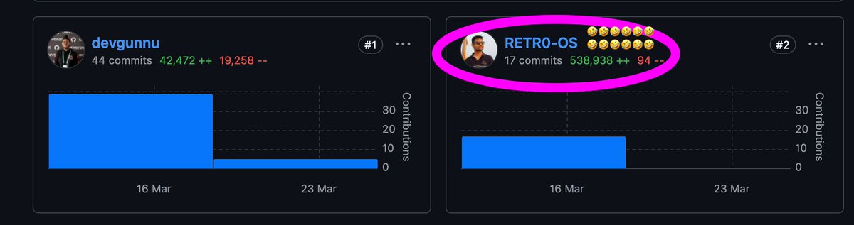 Gunbir Singh tweet media