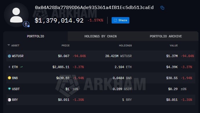 EyeOnChain tweet media