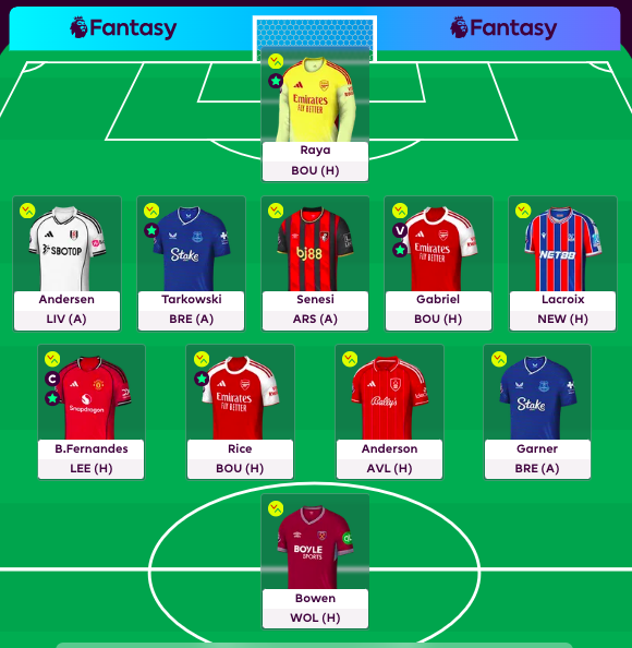 Alex Vollo tweet media