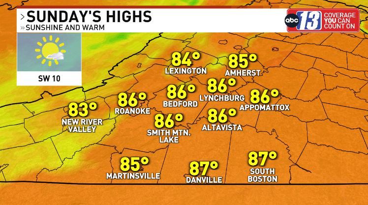 𝐖𝐢𝐥𝐥 𝐒𝐭𝐚𝐟𝐟𝐨𝐫𝐝 🔤1️⃣3️⃣ tweet media