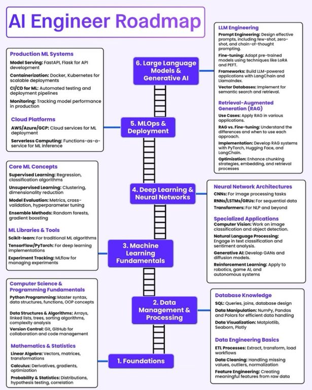 Syeda Sheraj Ali tweet media