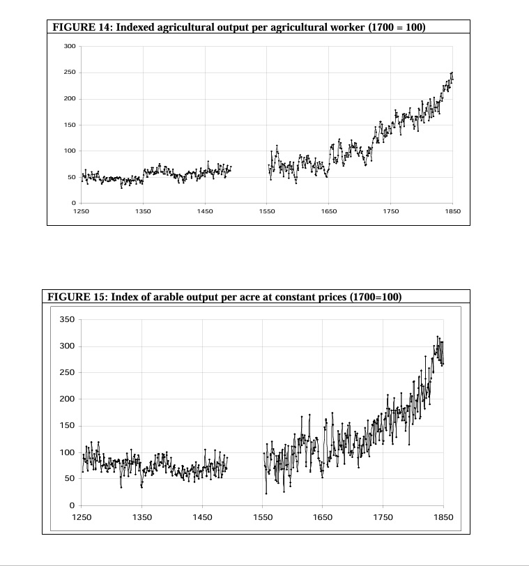 John III Sobieski tweet media