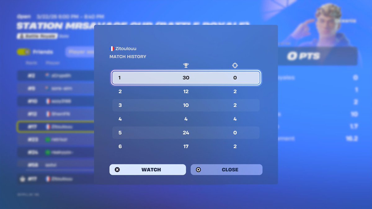 120 ping hole tourny on worst format . Unlucky ig …