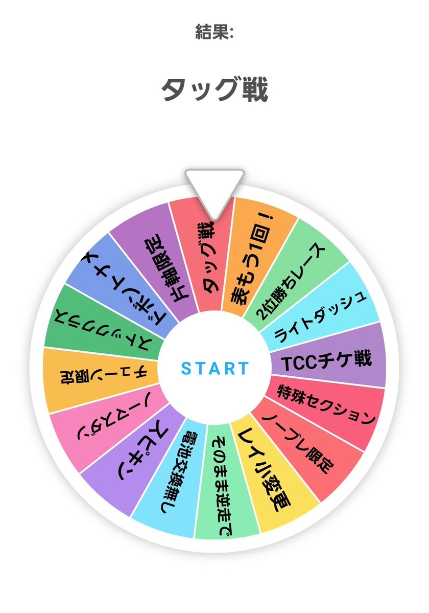 orange labo(オレラボ) tweet media