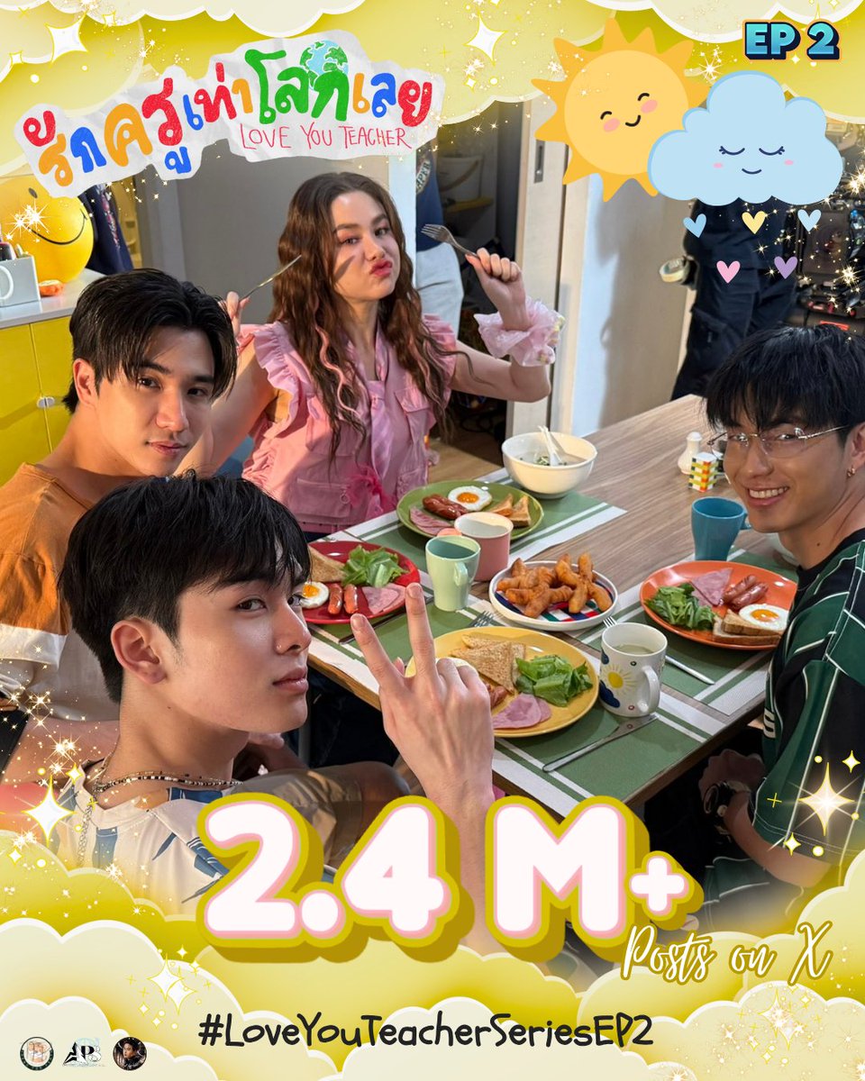 PERTHSANTA TREND ⛅ tweet media