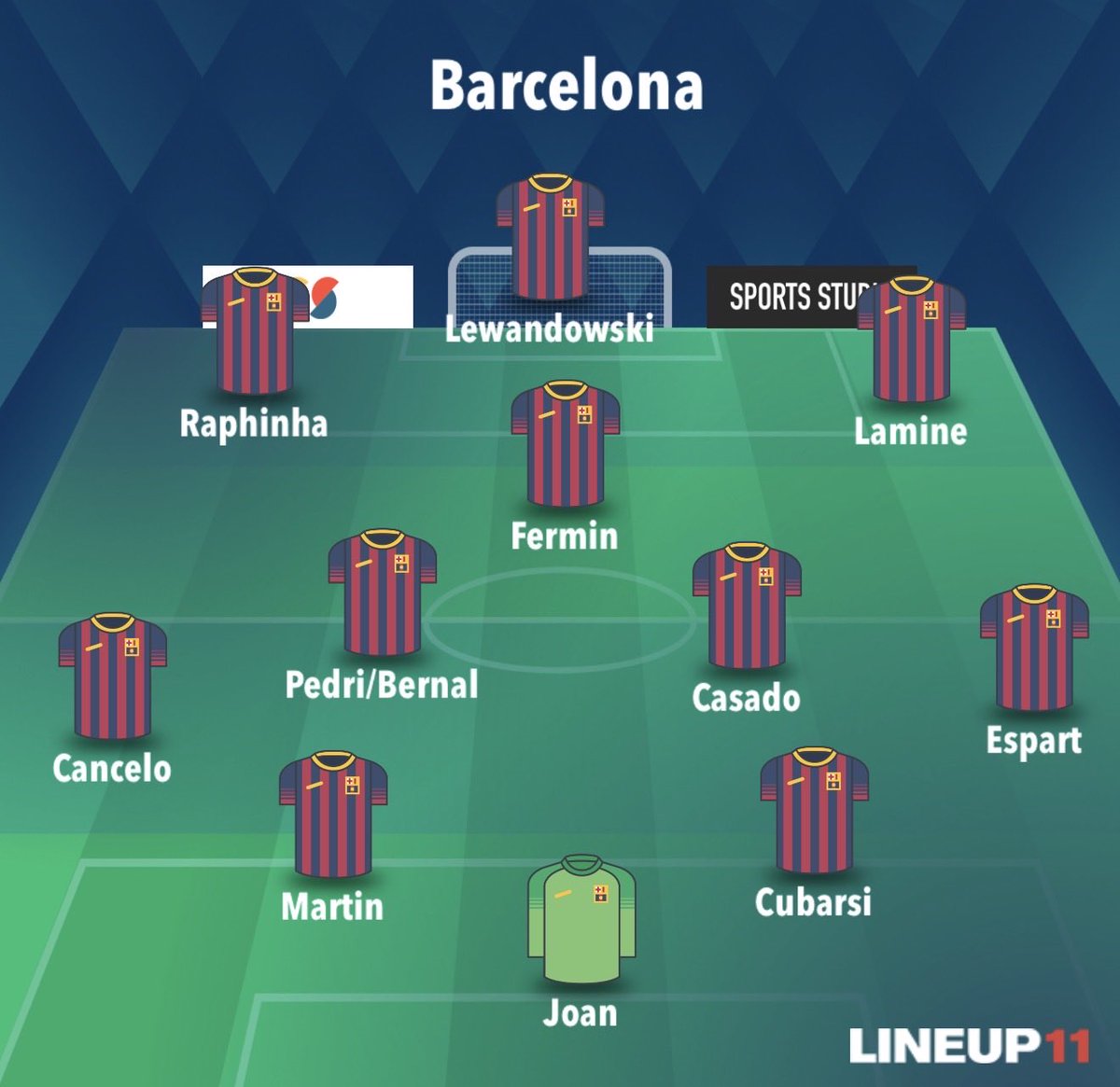 Neal 🇦🇺 tweet media