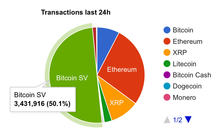 Pac 🥒 tweet media