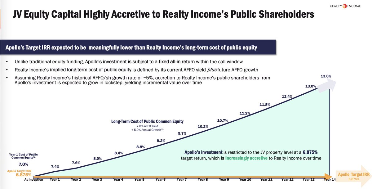 Panos Invests tweet media