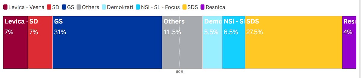 Alejandro🌹🇪🇺 tweet media