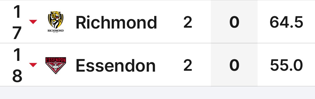 Sentient Quantum Fluctuations l 🦋 ⧖♻️⚛🗿 tweet media