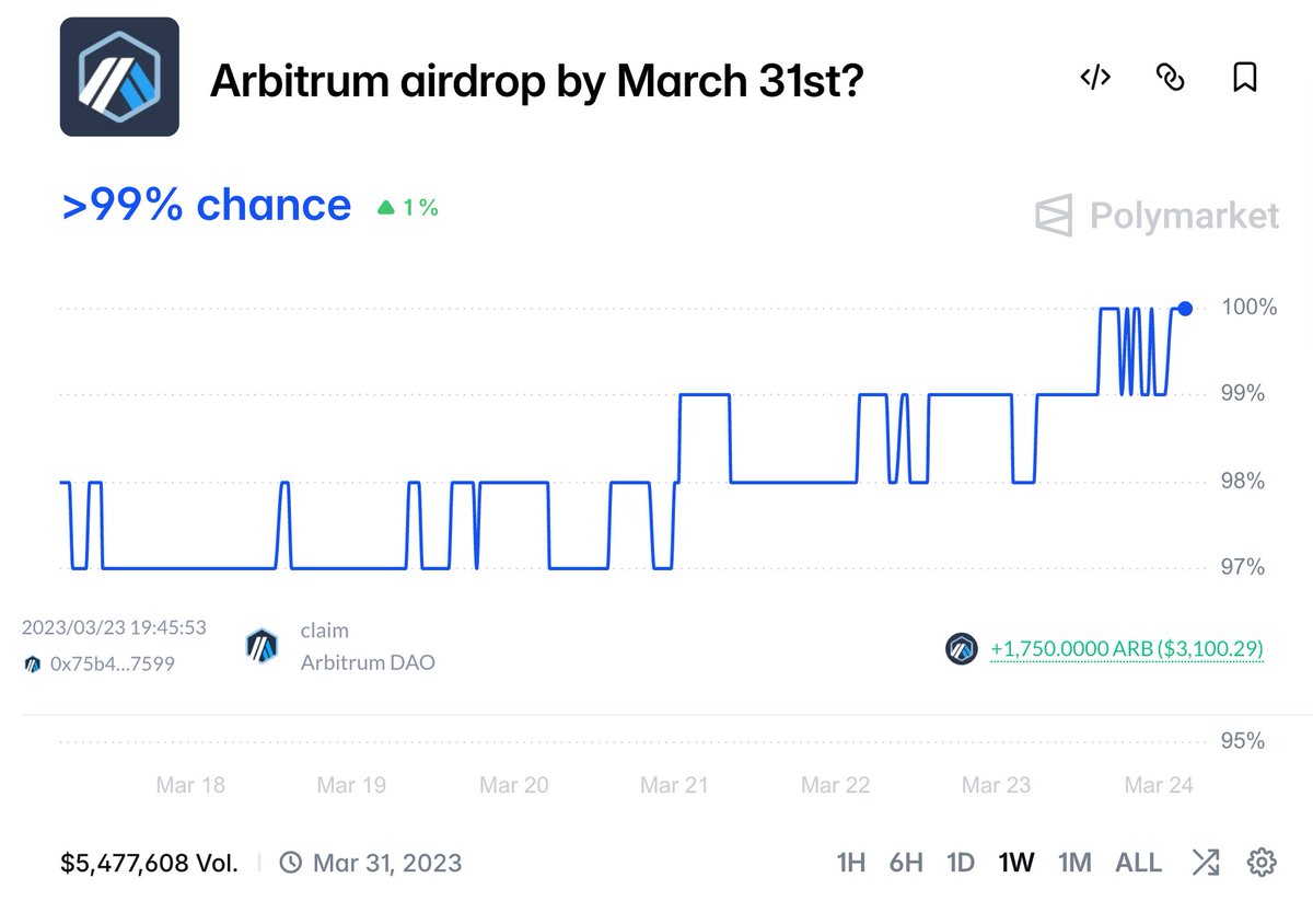 Qwerty 🧀 tweet media