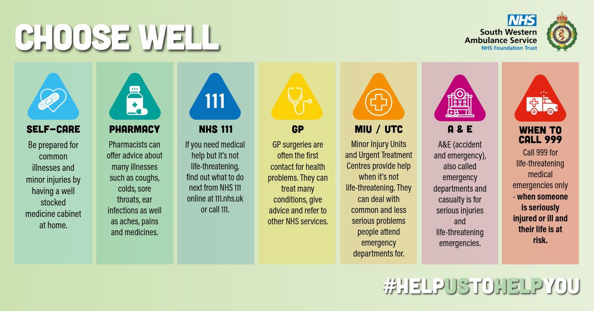 South Western Ambulance Service tweet media