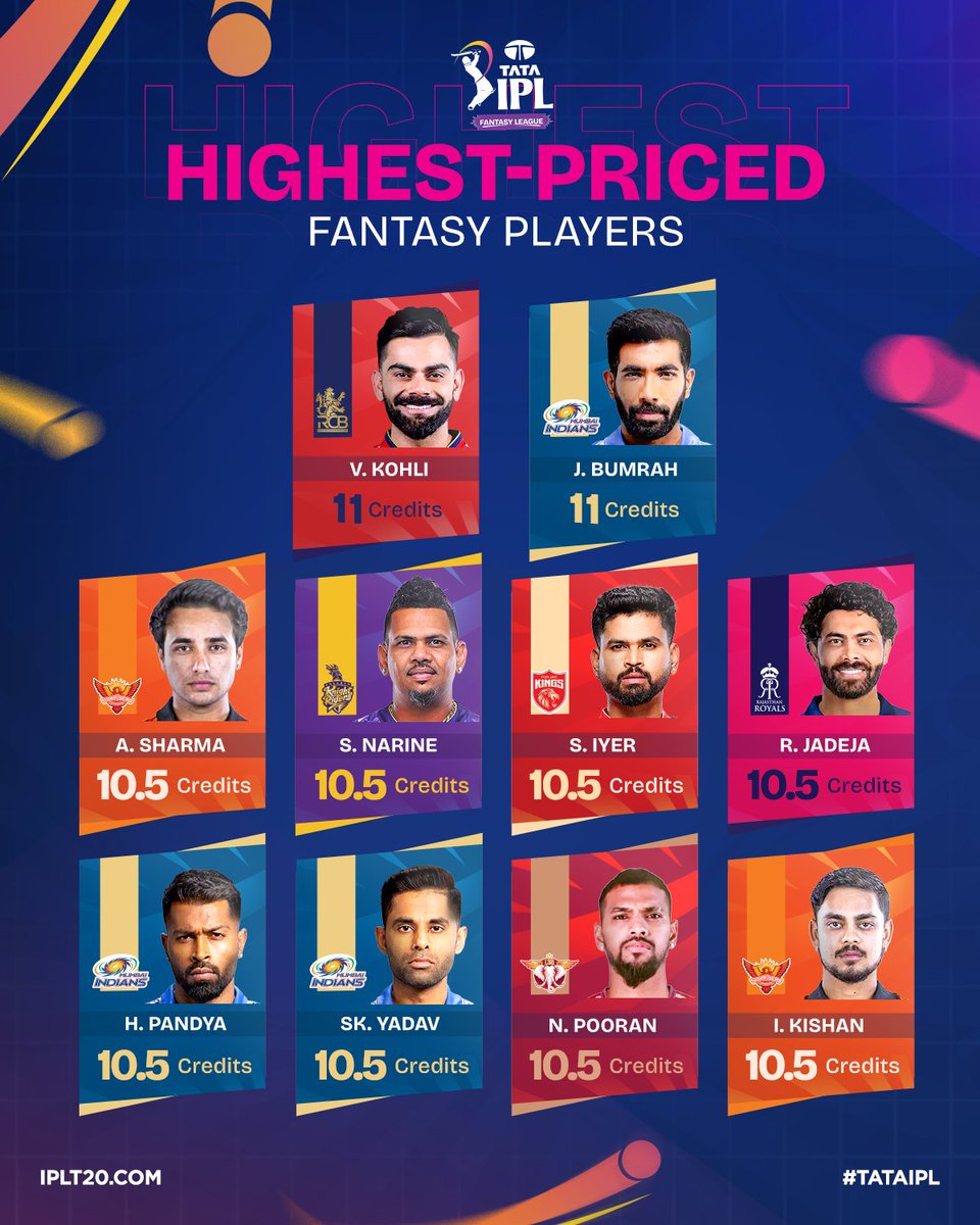 IndianPremierLeague tweet media