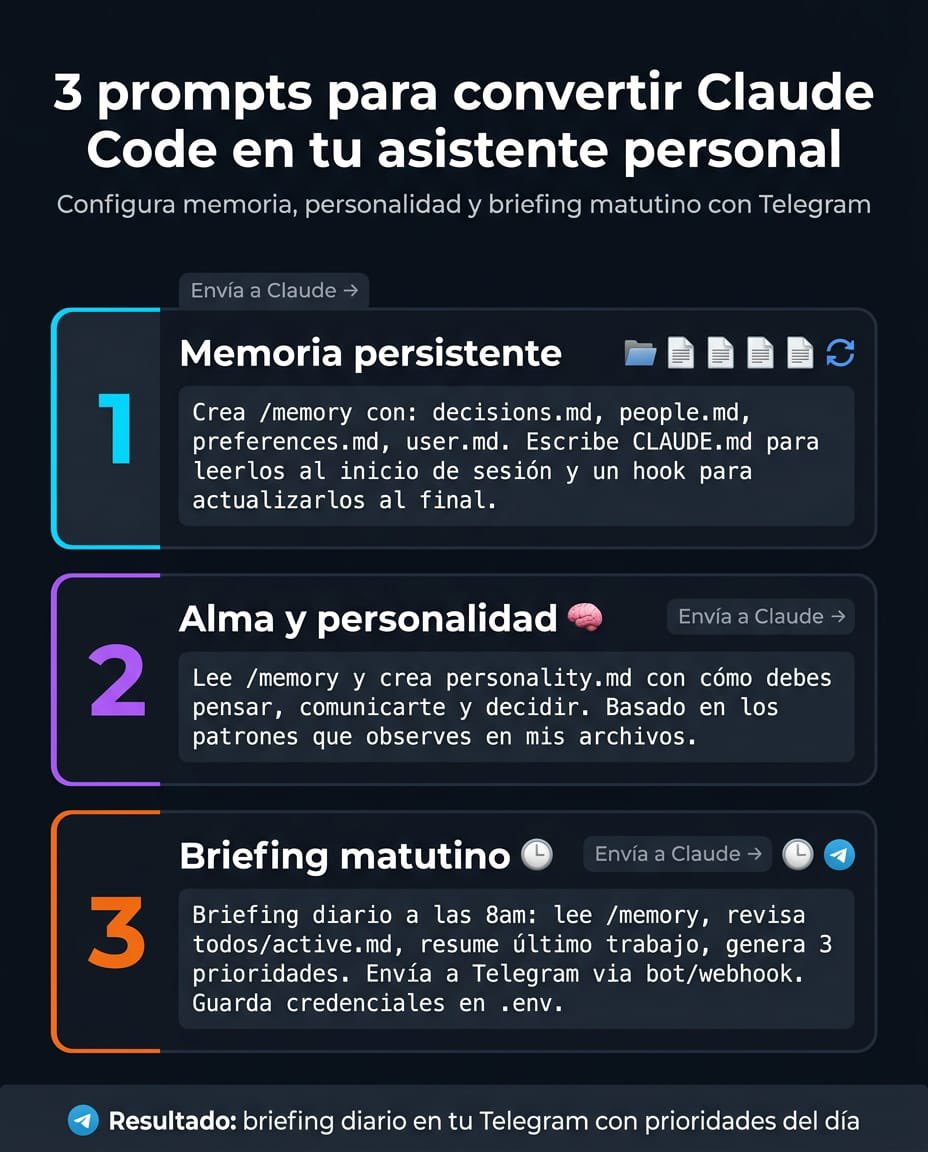 Eric Risco tweet media