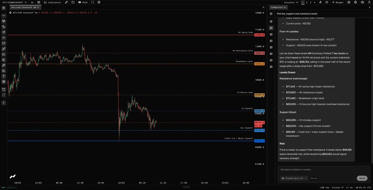 Anthony GG tweet media