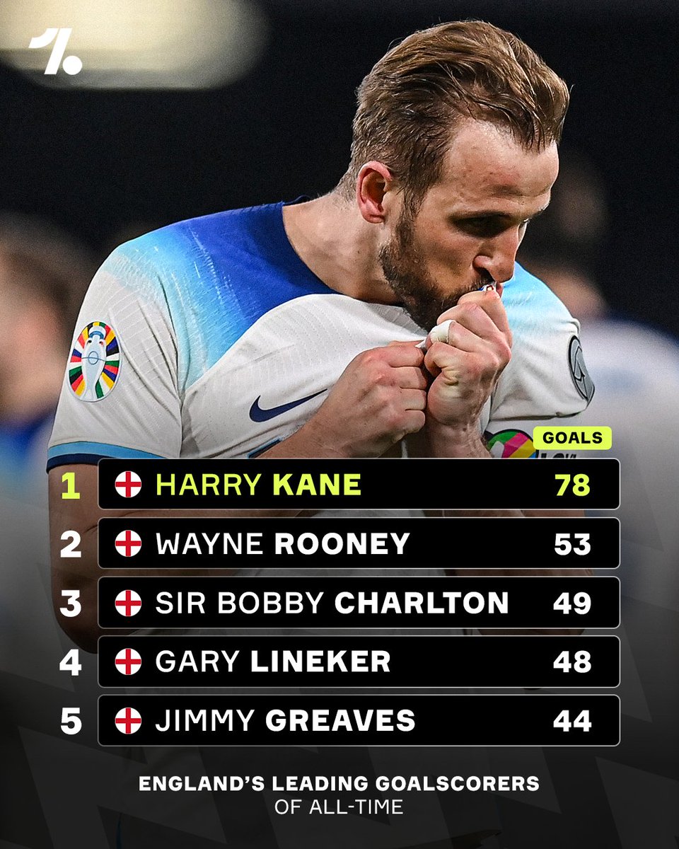 OneFootball tweet media