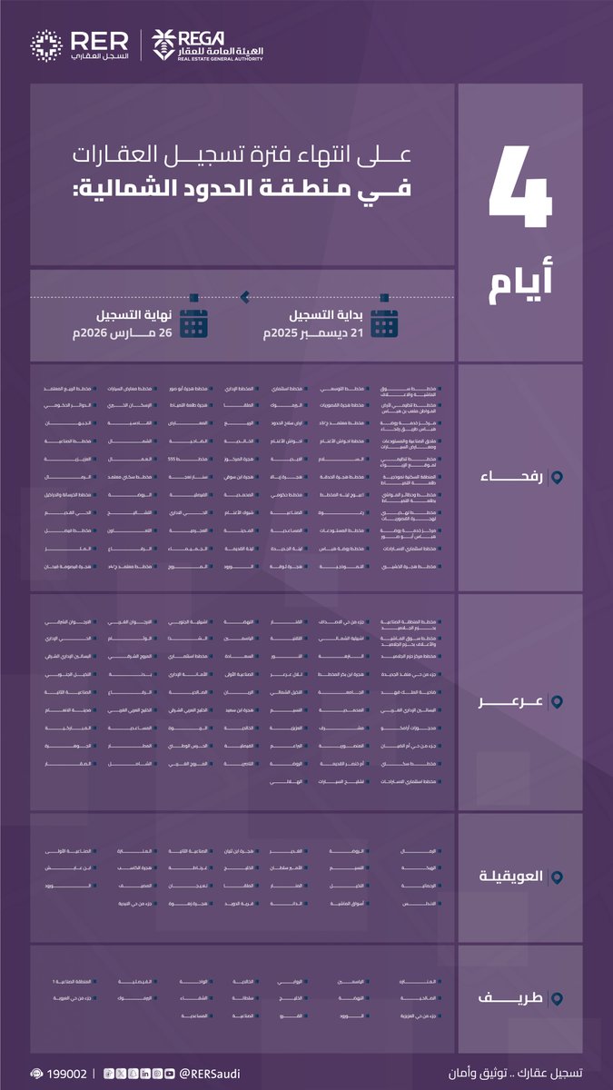 RER | السجل العقاري tweet media