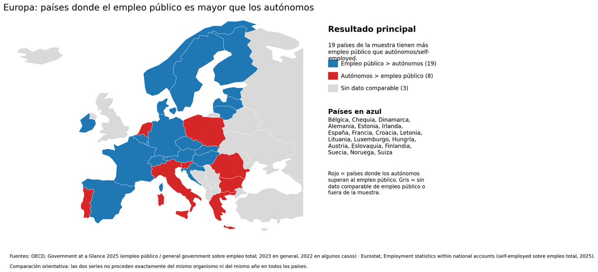 Luis de Velasco e Isla tweet media