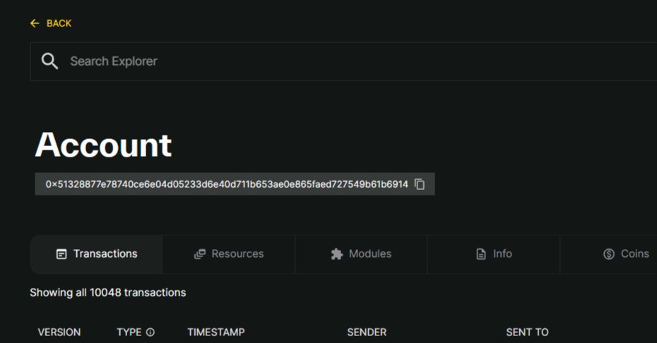 AncestorStoic's tweet image. Count me in, Spartans! ⚔️    

Let’s push the network even further!    

Gmove Spartans! 💪 #MovementNetwork #100MTransactions