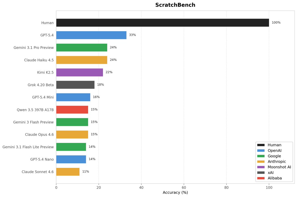 Matty Hempstead tweet media