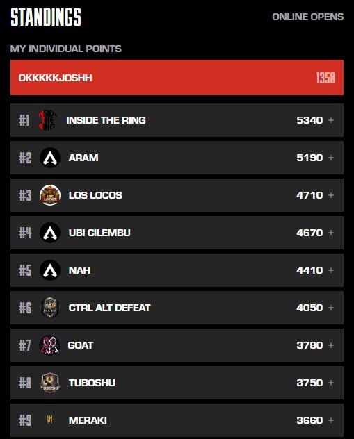 Okkkkkjoshh tweet media