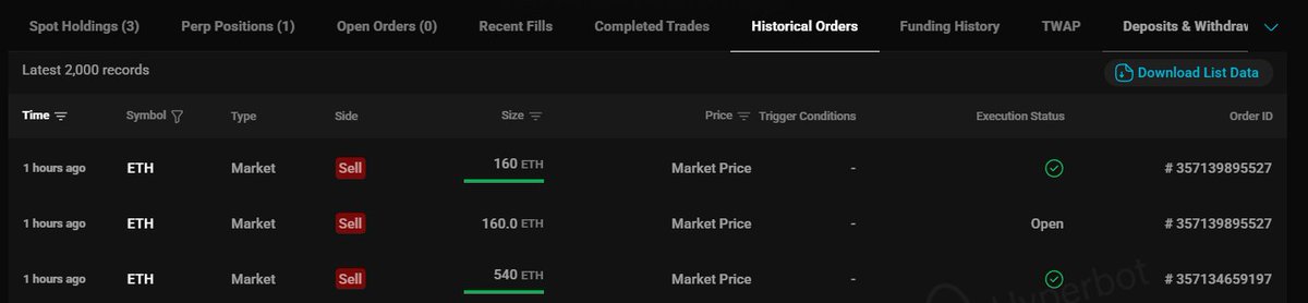 Hyperbot|🐳 tweet media