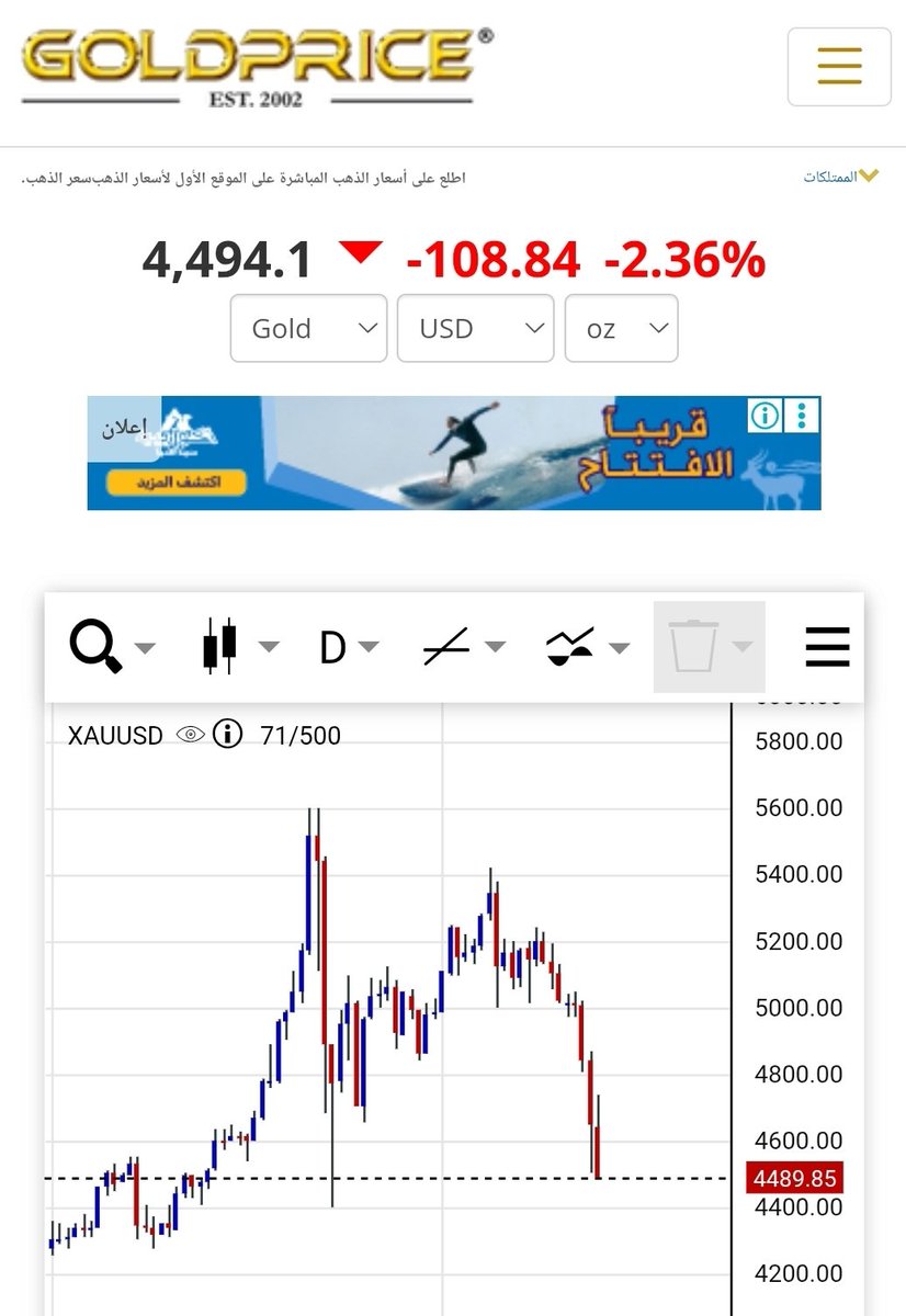 Ahmed - مالية tweet media