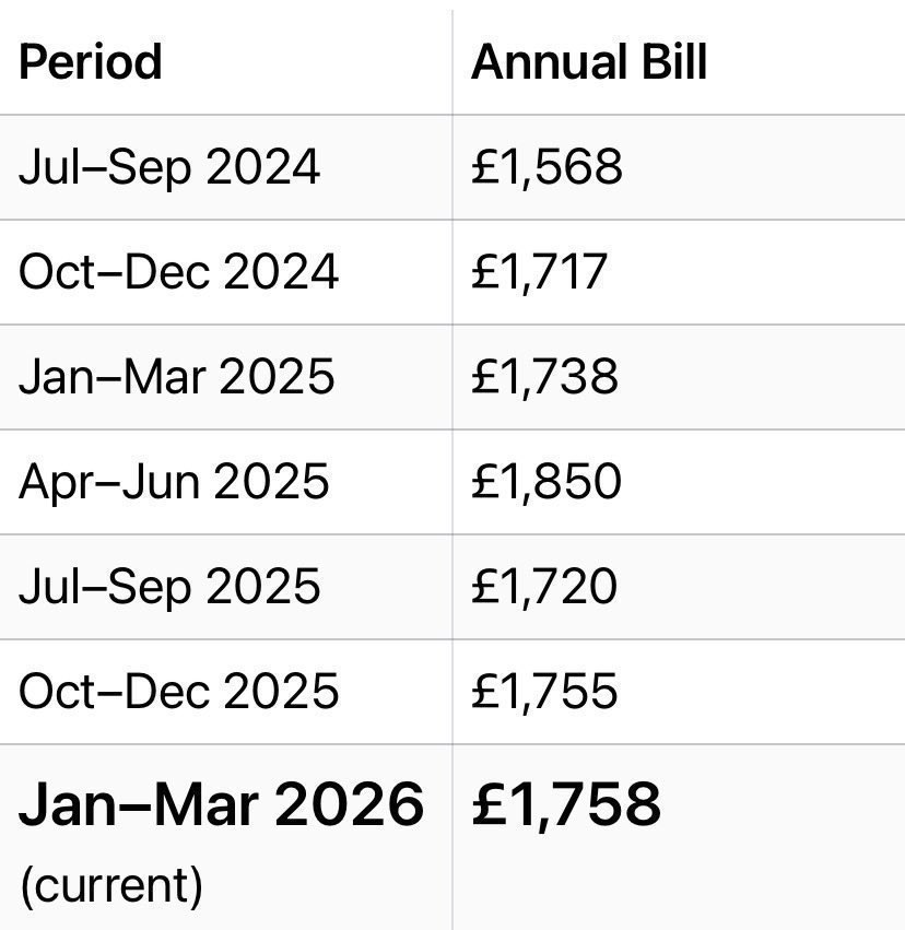 A.M.MacJ tweet media