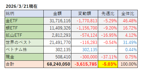 桜餅あかり tweet media