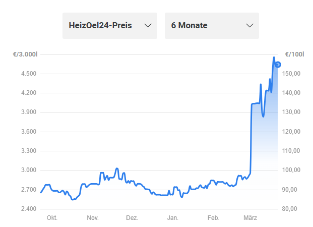 Lucapi | Luca tweet media