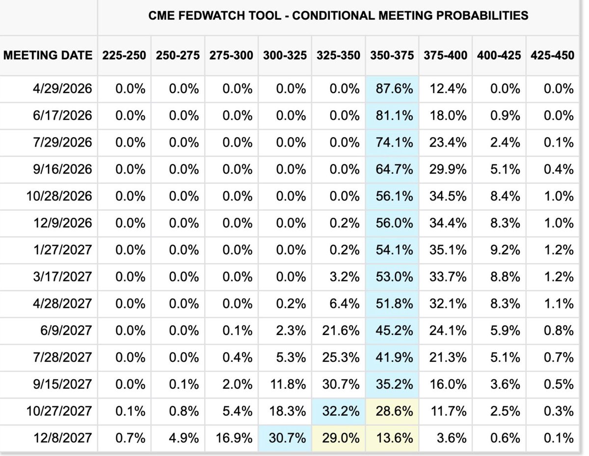 cryptocouplelounge tweet media