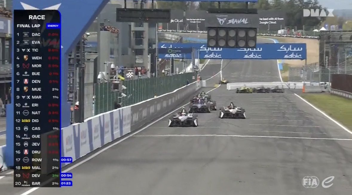 Señor de los Medios 🕵️‍♂️ tweet media