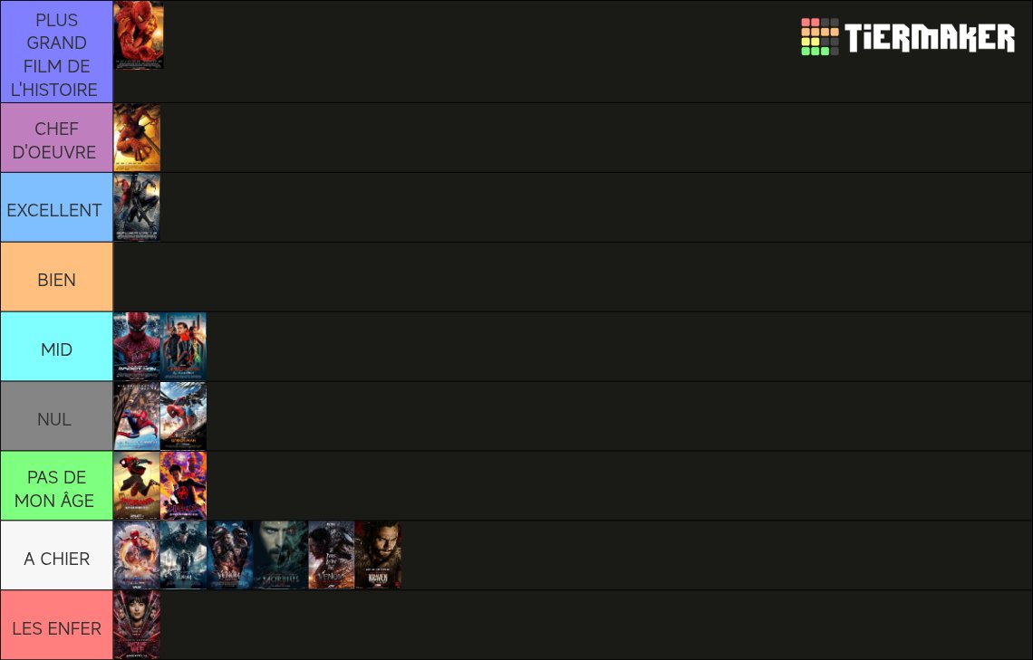 La mienne de tl objective 😁