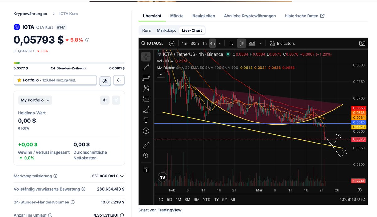 CR Research tweet media