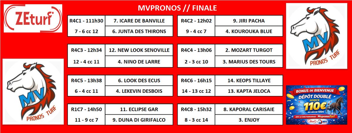 MV Pronos Turf tweet media