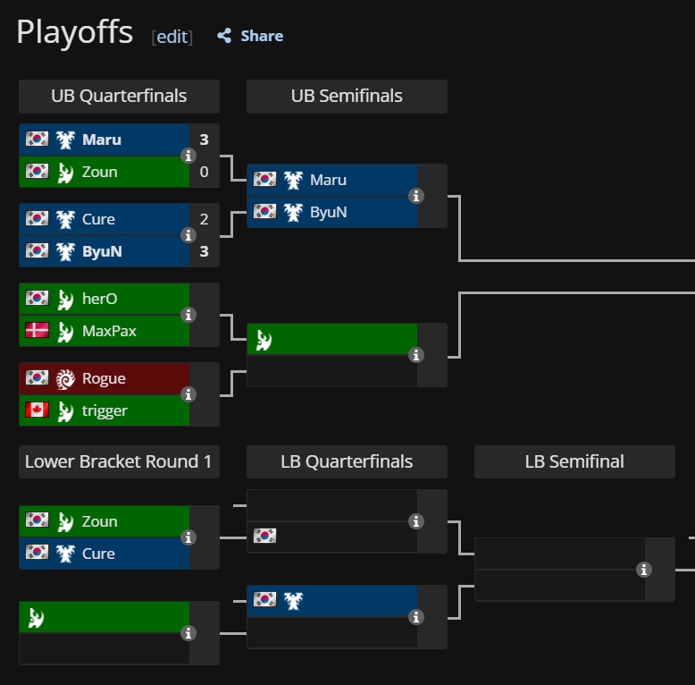 Igor 'Indy' Kaczmarek tweet media