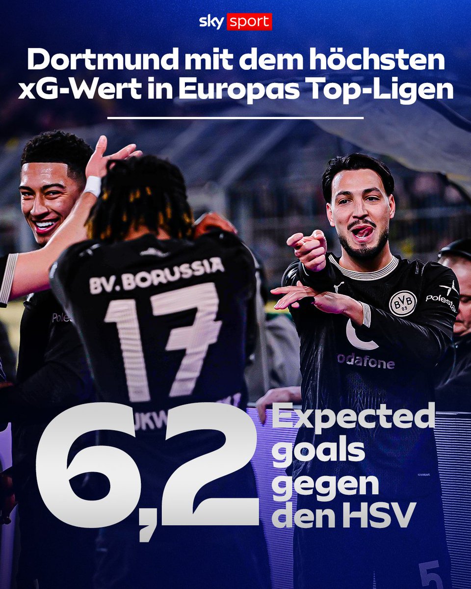 Sky Sport tweet media