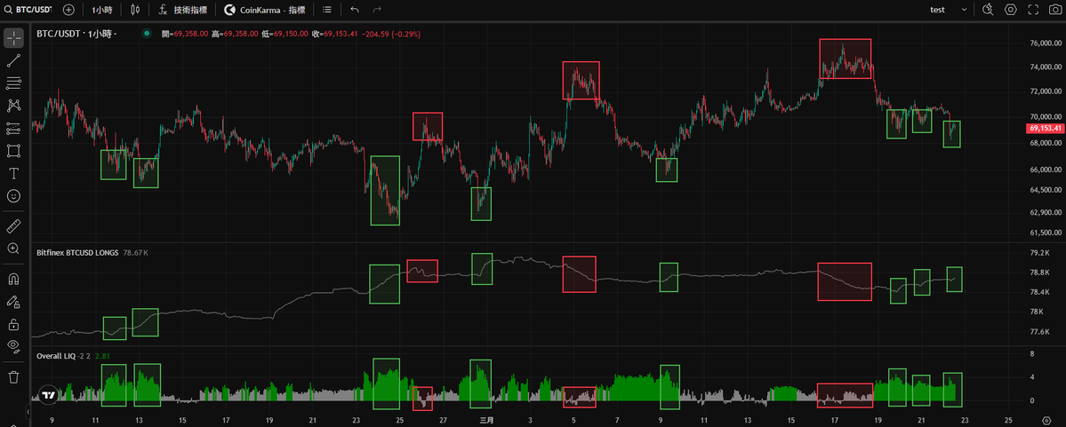 CoinKarma tweet media