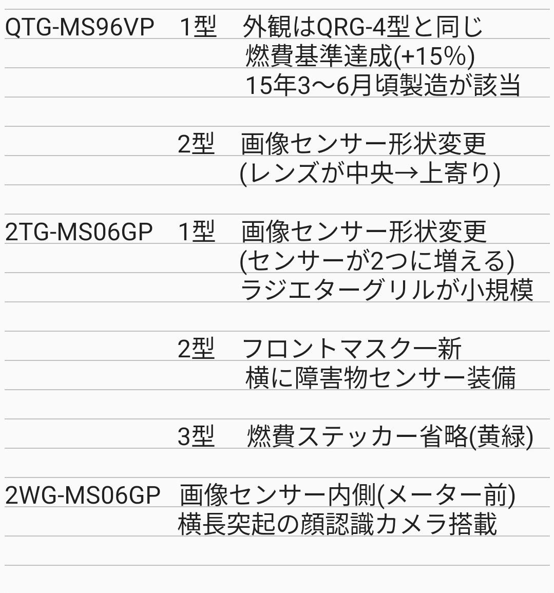 則さん。 tweet media