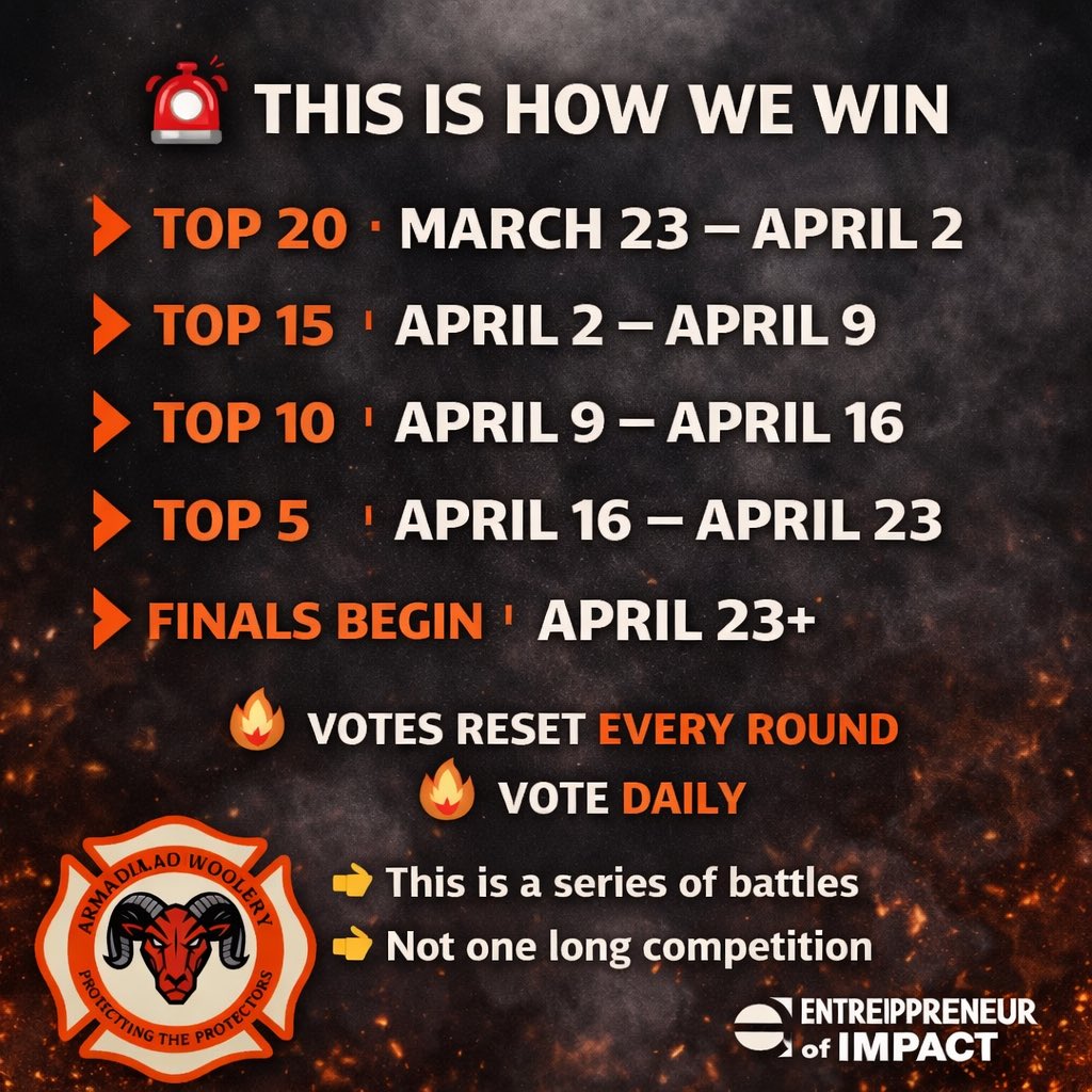 Most people think this is one competition.

It’s not.

It’s a series of rounds.

Every round resets.
Every vote starts over.

You don’t win by having the most votes overall.

You win by showing up — every single day.

March 23.

That’s when it starts.