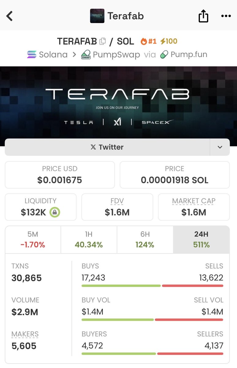 Alpha Seeker tweet media