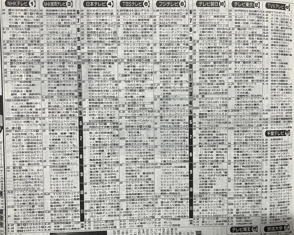 MS-DATABASE tweet media