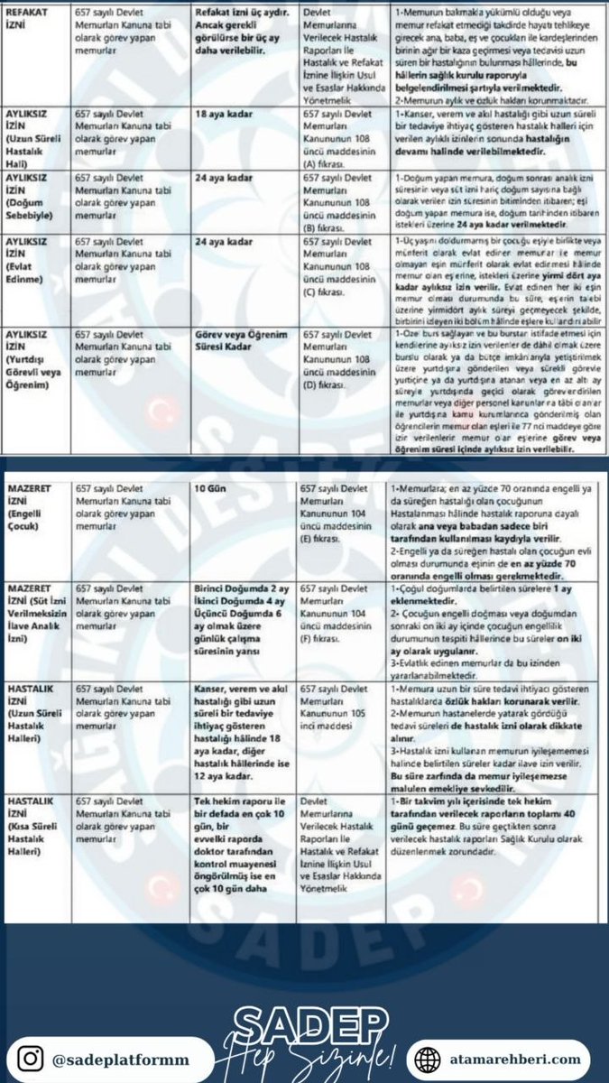 SAĞLIKÇI DESTEK PLATFORMU tweet media