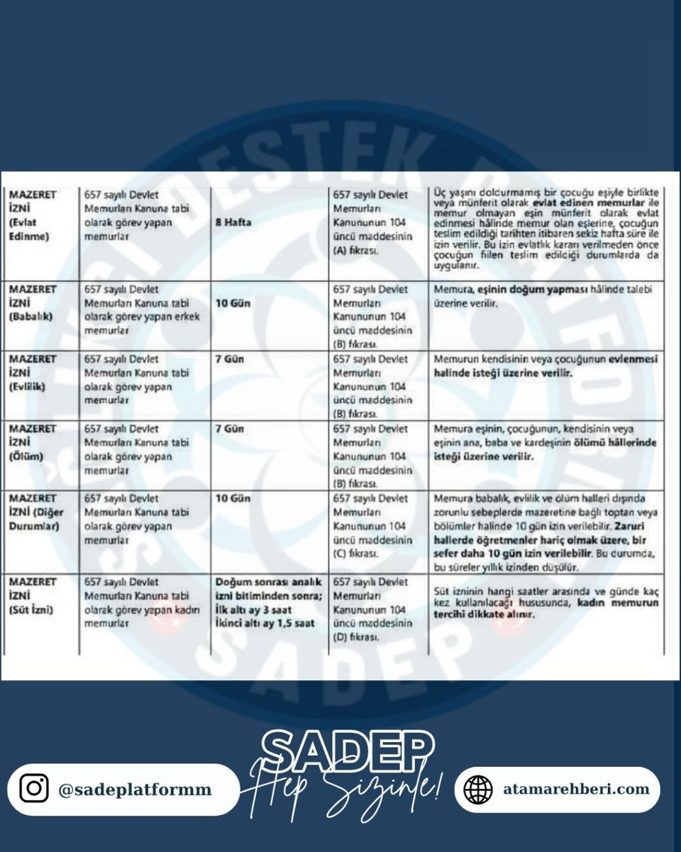 SAĞLIKÇI DESTEK PLATFORMU tweet media