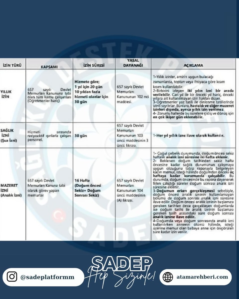 SAĞLIKÇI DESTEK PLATFORMU tweet media