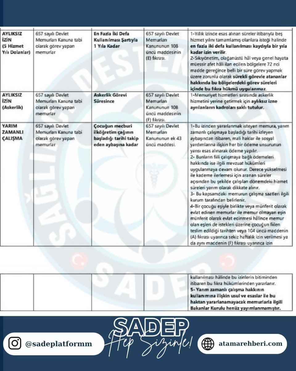 SAĞLIKÇI DESTEK PLATFORMU tweet media
