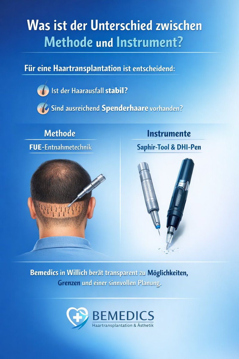 bemedics's tweet photo. Eine Haartransplantation ist kein Produkt von der Stange. Nicht jede Haartransplantation führt automatisch zu einem guten Ergebnis. 

Sie braucht Erfahrung, realistische Planung und ein Team, das auch dann ehrlich bleibt, wenn eine Behandlung nicht sinnvoll ist. 

#bemedicsclinic https://t.co/R24B6gT5zt