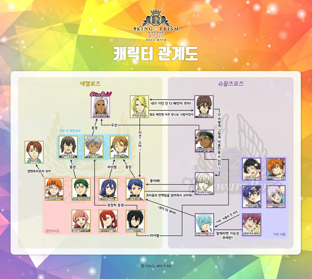 갓냐 ガッニャ tweet media