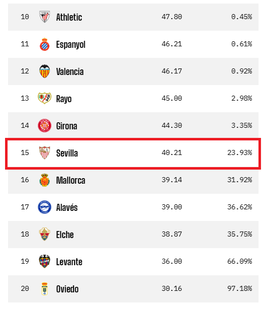 🚩 Fran 🚩 Datos 🚩 tweet media